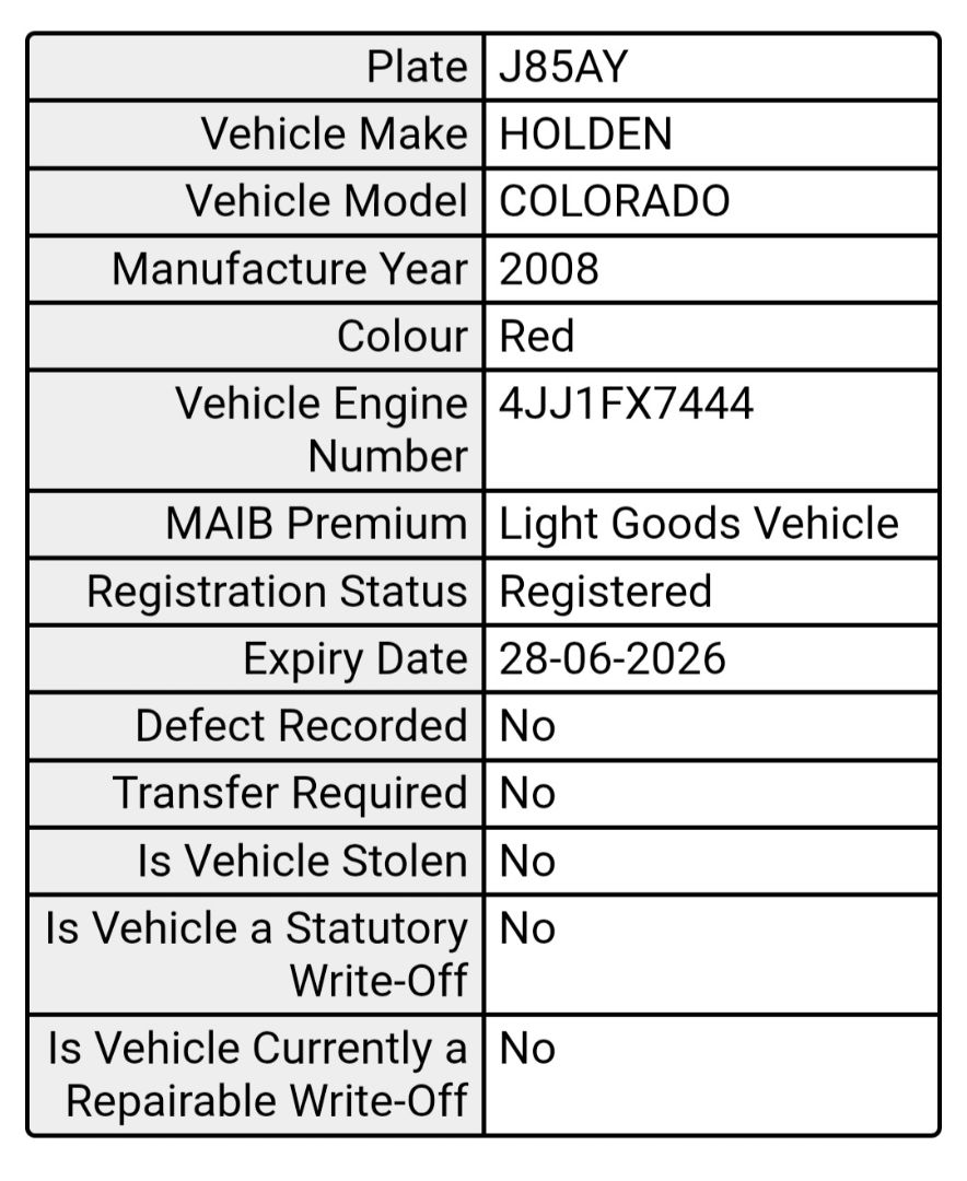 2008 Holden Colorado