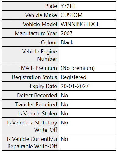 2007 CUSTOM WINNING EDGE