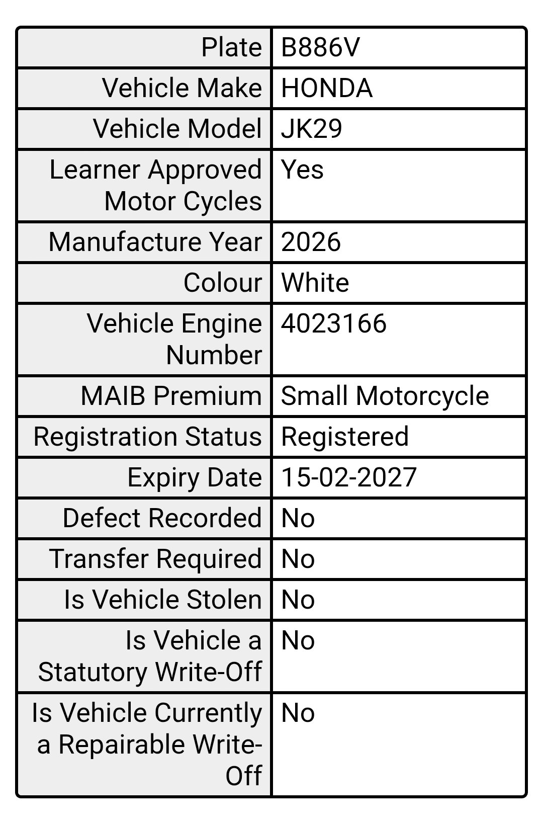 2026 Honda NAVi